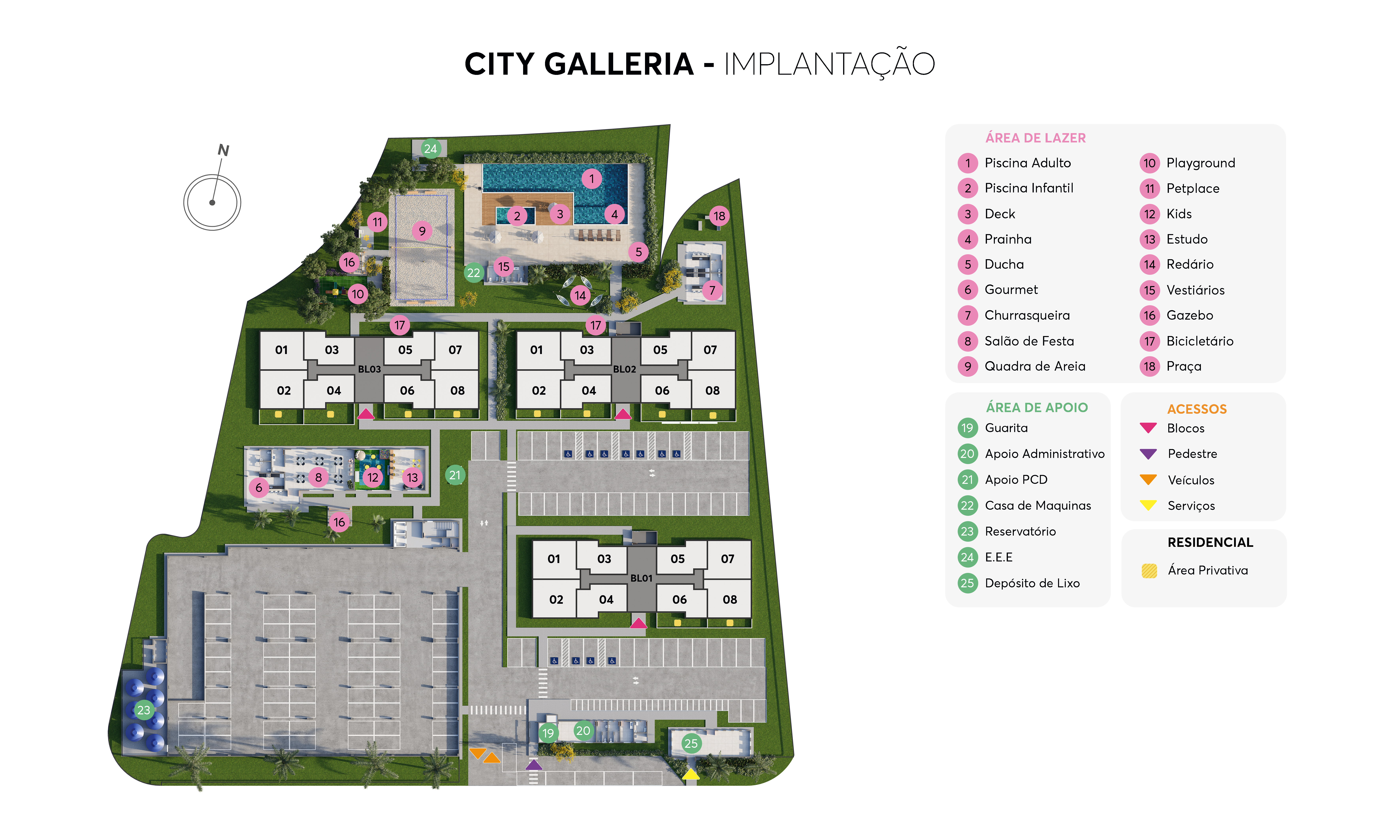 Planta de implantação
